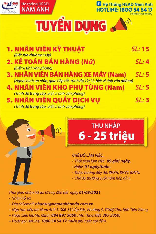 HE THONG HEAD HONDA NAM ANH TIEN GIANG
