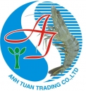 Nhân Viên Kinh Doanh Kênh Sỉ - Đại Lý - Công ty TNHH SX&TM Anh Tuấn 1 Công Ty TNHH Sx&tm Anh Tuấn